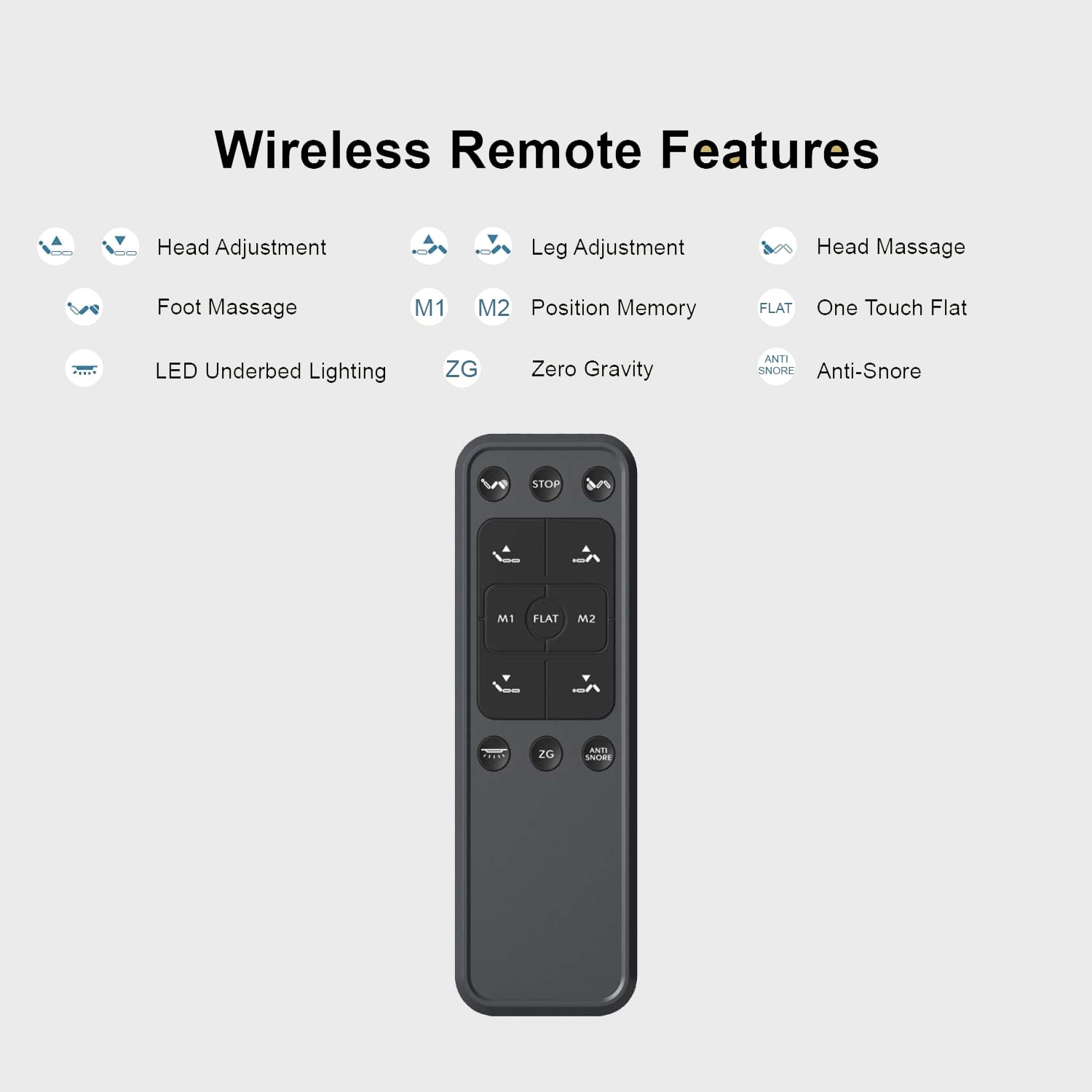Queen Adjustable Bed Base | Dual Massage | USB Ports | Zero Gravity | Anti-Snore | Memory Positions | Under Bed Lighting | Wireless Remote | Zero Clearance