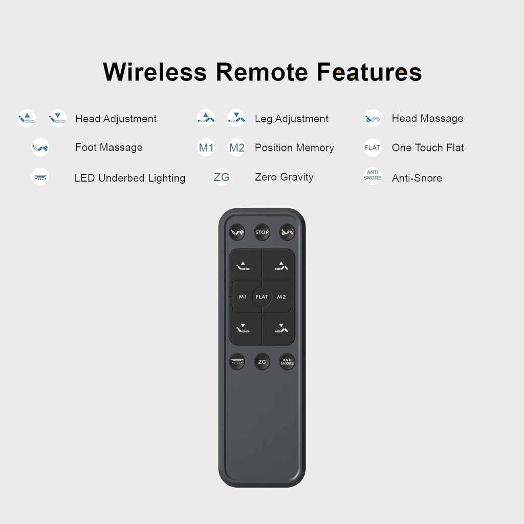 Twin XL Adjustable Bed Base | Dual Massage | USB Ports | Zero Gravity | Anti-Snore | Memory Positions | Under Bed Lighting | Wireless Remote | Zero Clearance