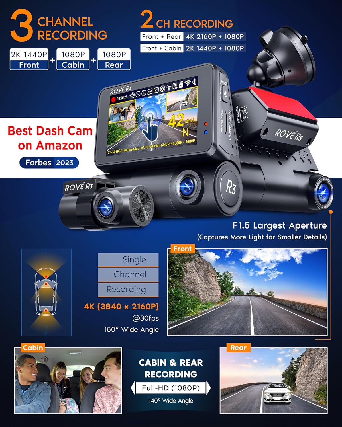 ROVE R3 Dash Cam Front and Rear with Cabin  3” IPS Touch Screen  3 Channel Dash Cam 1440P+1080P+1080P  IR Night Vision  5GHz WiFi  Up to 30MB/s Download Speed  Quad-Mode GPS  Supports 512GB Max
