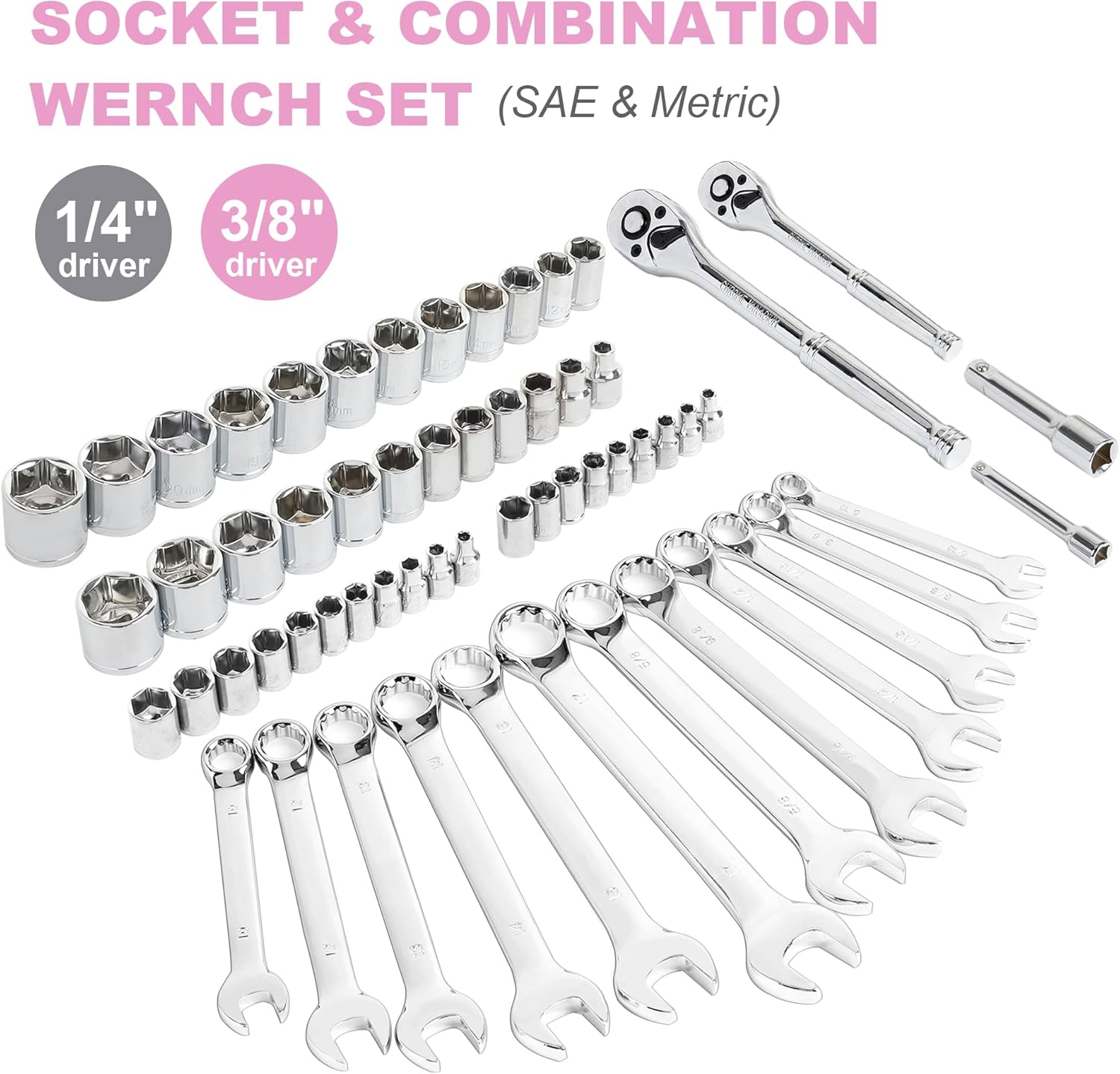 FASTPRO 225-Piece Pink Tool Set, SAE & Metric Mechanics Hand Tool Set with Toolbox, Home/Auto Repairing Tool Kit for DIY, Home Maintenance and Car Repairing