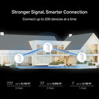TP-Link Deco 7 Pro BE14000 Tri-Band Wi-Fi 7 Whole Home Mesh System | 8-Stream 14 Gbps | 10 Gbps WAN/LAN Port | Up to 8100 Sq.ft  200 Devices Capacity | 320 MHz  HomeShield  AI-Roaming (BE67 2-Pack)