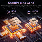17PM Smartphone: Snapdragon 8 Gen 3, 12GB RAM + 512GB Storage, 7000mAh Battery, 6.99-inch Display, 68MP+108MP Camera, Android 15, 5G, Dual SIM - Superior OS Outperforms Competitors (Rose)