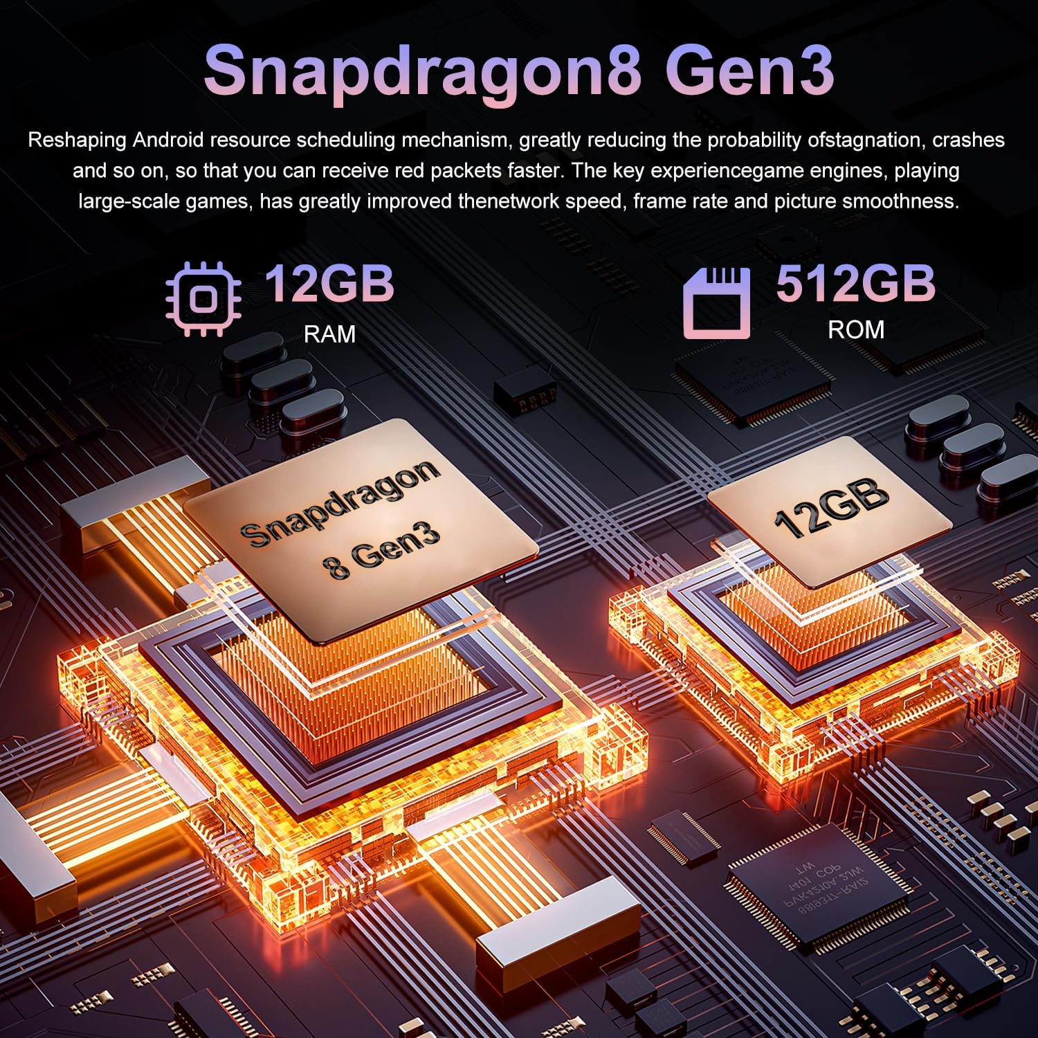 17PM Smartphone: Snapdragon 8 Gen 3, 12GB RAM + 512GB Storage, 7000mAh Battery, 6.99-inch Display, 68MP+108MP Camera, Android 15, 5G, Dual SIM - Superior OS Outperforms Competitors (Rose)