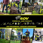Ryobi 40V HP Brushless 21-in Self-Propelled AWD Lawn Mower Whisper Series ncludes (2) 6.0Ah Batteries and Charger