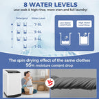 Nictemaw Portable Washing Machine 20Lbs Portable Washer Machine with 10 Programs 8 Water Levels, 2.8 Cu.ft Washer and Dryer Combo with Drain Pump, Compact Laundry Machine for Apartments- Glass Cover
