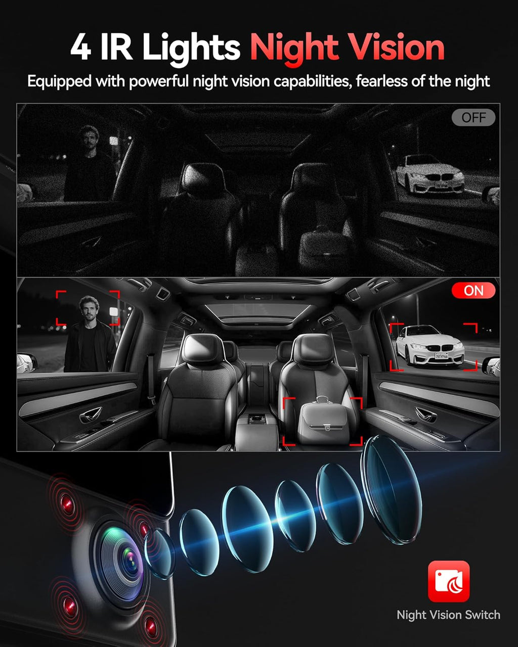 REDTIGER 530° Dash Cam 3 Channel  2.5K+2.5K+1080P Triple Car Camera with 128GB Card  IR Night Vision  Touch Screen  Dashcam for Front Inside Rear Included WiFi GPS  24H Parking Mode