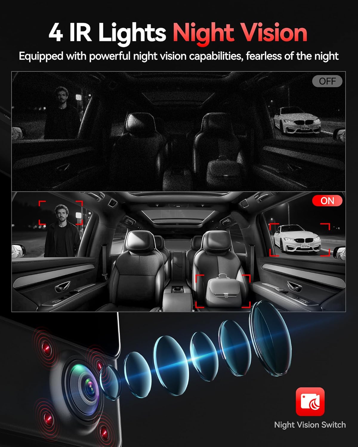 REDTIGER 530° Dash Cam 3 Channel  2.5K+2.5K+1080P Triple Car Camera with 128GB Card  IR Night Vision  Touch Screen  Dashcam for Front Inside Rear Included WiFi GPS  24H Parking Mode