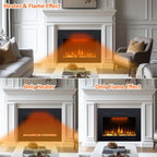 Prismaster 32.23" W x 26" H Rear Electric Fireplace Insert with Crackling, Fireplace Heater with Adjustable Flames, 62-99℉ Thermostat,Only Recessed