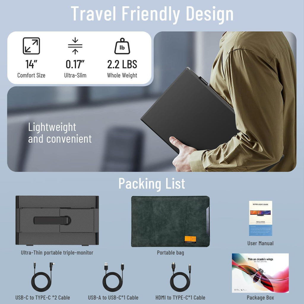 14" Triple Laptop Screen Extender  1080P FHD IPS Ultra-Slim Portable Dual Monitor for Laptop  USB C HDMI Plug-Play Monitor Extender for Triple Display for MacOS/Windows  Fits 13-17.3" Laptops
