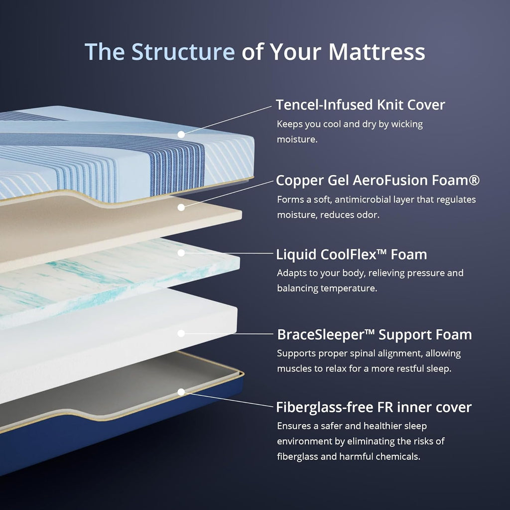 EGOHOME 12 Inch Queen Mattress in a Box, Copper Gel Memory Foam for Cool Sleep, Fiberglass-Free, Pressure Relieving, Medium Firm, CertiPUR-US Certified, 80''L x 60''W