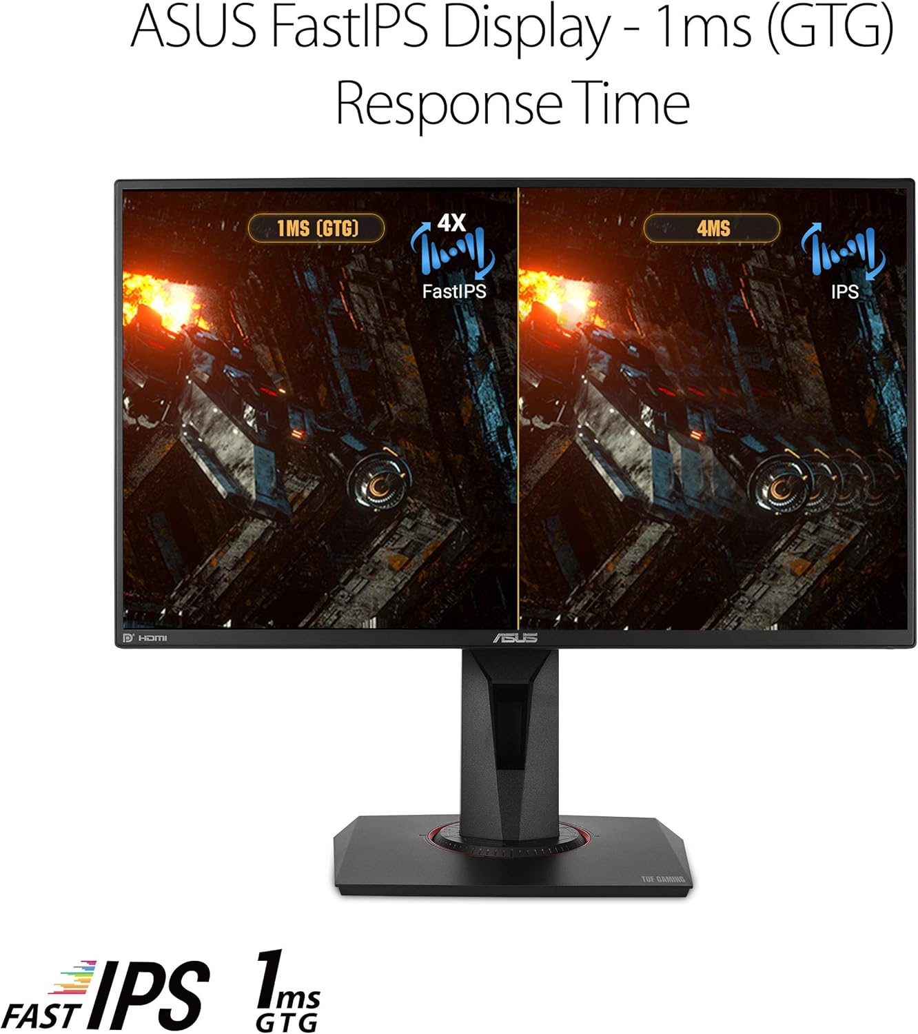 ASUS TUF Gaming VG259QM 24.5” Monitor  1080P Full HD (1920 x 1080)  Fast IPS  280Hz  G-SYNC Compatible  Extreme Low Motion Blur Sync 1ms  DisplayHDR 400  Eye Care  DisplayPort HDMI Black