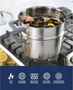 Oster Beauford 9-Piece Stainless Steel 5-Ply Encapsulated Base Cookware Set – Non-Toxic, Induction Compatible Pots and Pans with Stay-Cool Handles – Dishwasher Safe