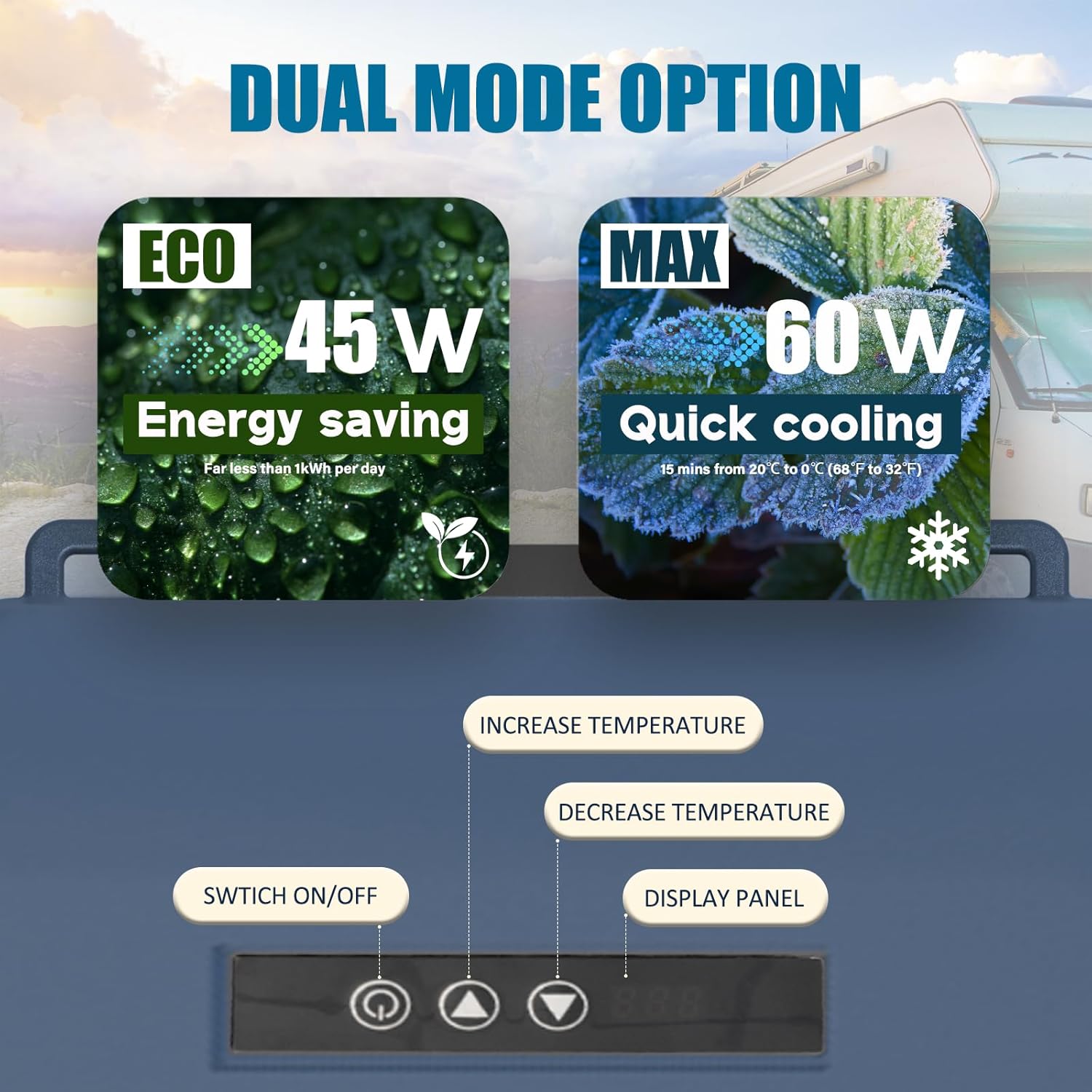 KI12 12 Volt Refrigerator,Portable Freezer,11 Quart(12L) Car Cooler,12V Car Fridge APP Control,12/24V DC 100-240V AC for Camping, Travel, Truck, RV, Boat -4℉~68℉