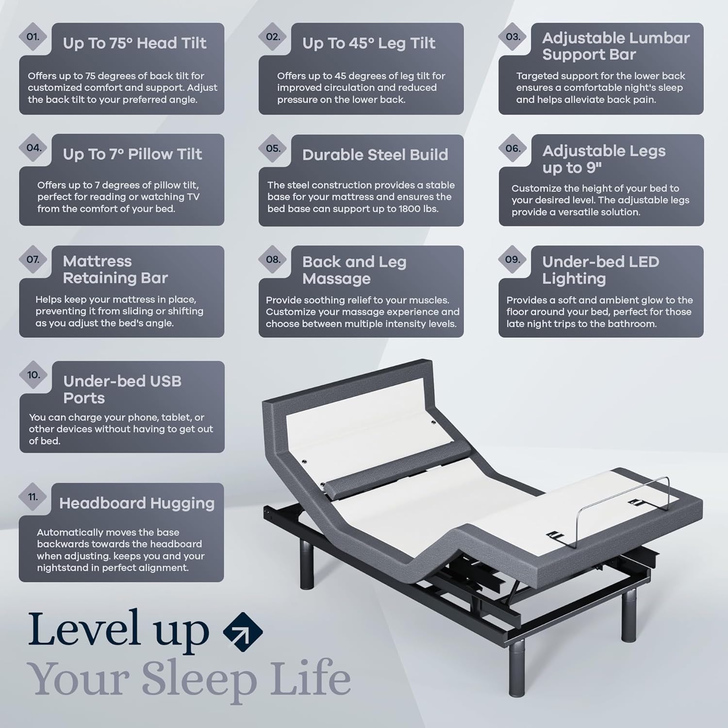 Sven & Son Platinum Adjustable Bed Base Frame + 12 inch Memory Foam Matt (Medium), Lumbar Support, Head-Pillow-Tilt, Massage, Under-Bed Lights, USB - Twin XL