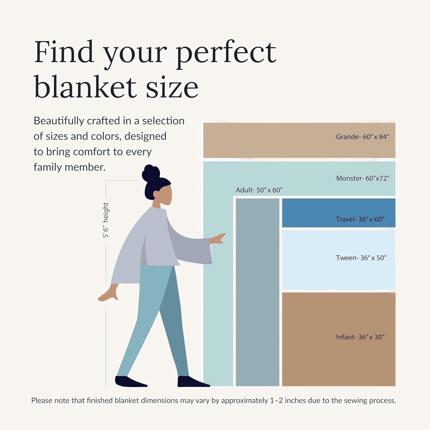 Minky Couture Hugs Blanket - Extra Plush Blanket for Premium Gifting - Stretchy Bubbled Cozy Throw - Silky Smooth - Durable & Machine-Washable - Travel-Friendly - Travel, Milk Chocolate