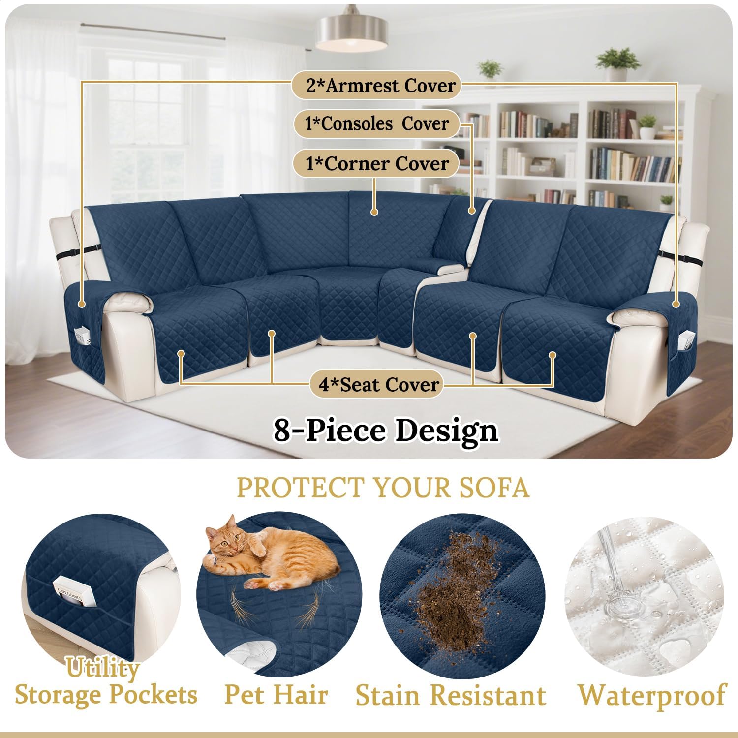HDCAXKJ 100% Waterproof Velvet Recliner Sectional Couch Covers L Shaped Corner Reclining Sofa Cover Washable Thick Non Slip Sectional Slipcover with Pockets (5 Seat and 1 Middle Console, Dark Blue)