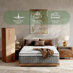 King Size Mattress, Medium Firm 14 Inch Hybrid Mattress King Size in a Box - Memory Foam & Pocket Springs for Back Pain Relief, Fiberglass Free, Motion Isolation, CertiPUR-US & OEKO-TEX Certified