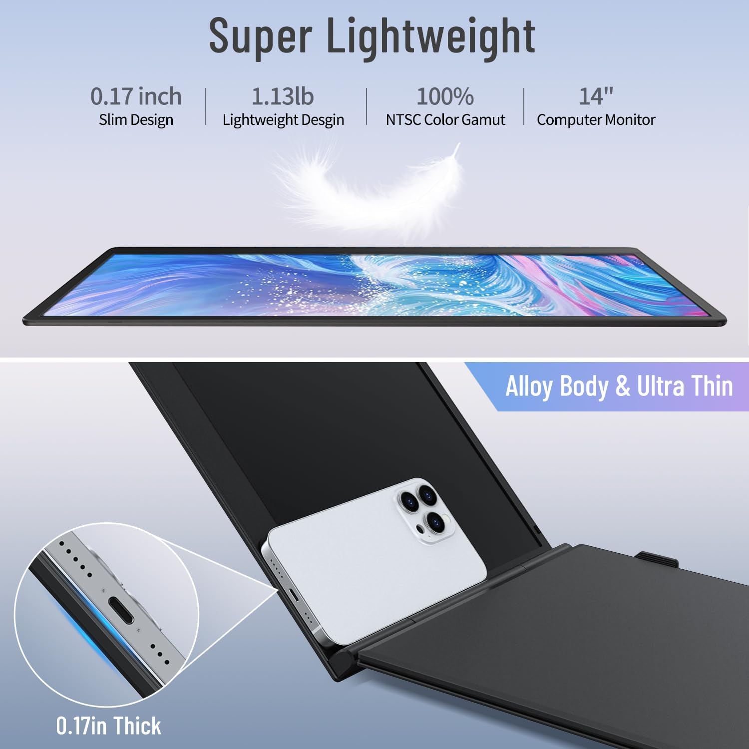 14" Triple Laptop Screen Extender  1080P FHD IPS Ultra-Slim Portable Dual Monitor for Laptop  USB C HDMI Plug-Play Monitor Extender for Triple Display for MacOS/Windows  Fits 13-17.3" Laptops