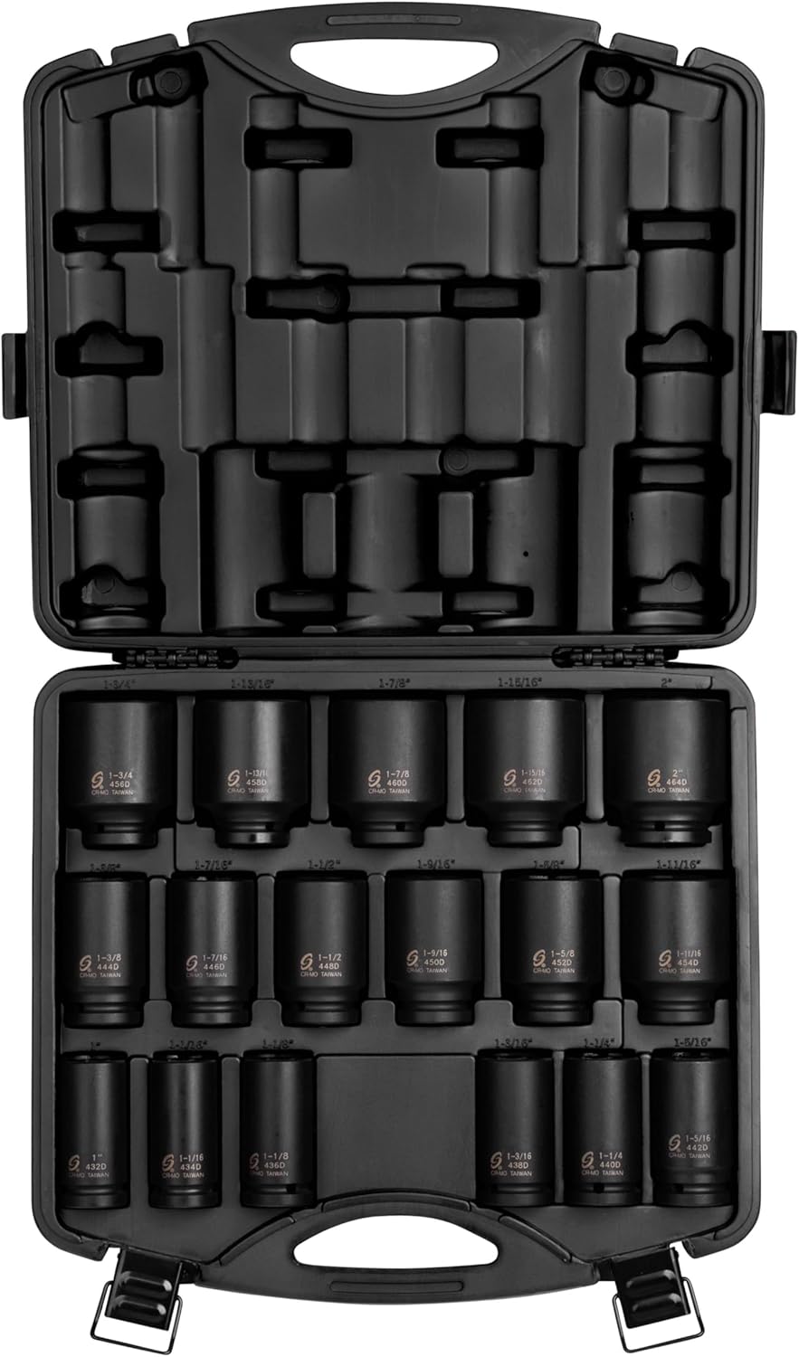 SUNEX TOOLS 4685, 3/4 Inch Drive Deep Impact Socket Set, 17-Piece, SAE, 1"-2", Cr-Mo Steel, Radius Corner Design, Dual Size Markings, Heavy Duty Storage Case