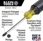 Klein Tools 80080 Hand Tool Kit includes 2 Screwdrivers, Made in USA, 3 Pliers, Wire Stripper and Cutter, for Electricians, 6-Piece