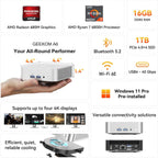 GEEKOM A6 Mini PC with AMD Ryzen 7 6800H  16GB DDR5 RAM (Upgradable  Not LPDDR)  1TB PCIe 4.0 NVMe SSD  Compact Aluminium Design Windows 11 Pro Desktop Computer with USB4/8K/Wi-Fi 6E/BT 5.2/SD Slot