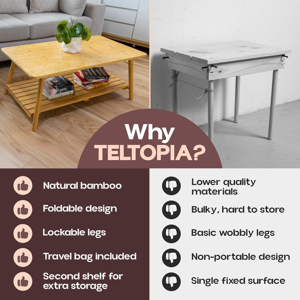 TelTopia Compact Folding Coffee Table – Foldable Collapsible Bamboo Table for Small Living Rooms, Apartments & Dorms – Portable with Removable Shelf & Bag