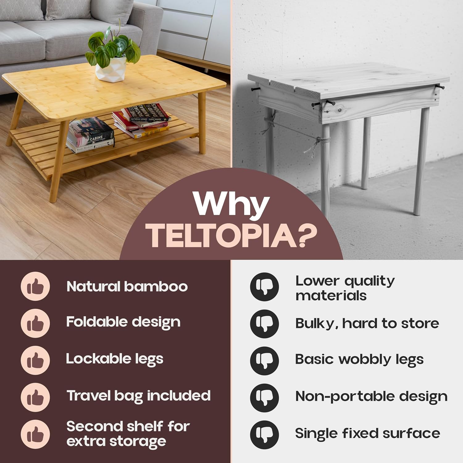 TelTopia Compact Folding Coffee Table – Foldable Collapsible Bamboo Table for Small Living Rooms, Apartments & Dorms – Portable with Removable Shelf & Bag
