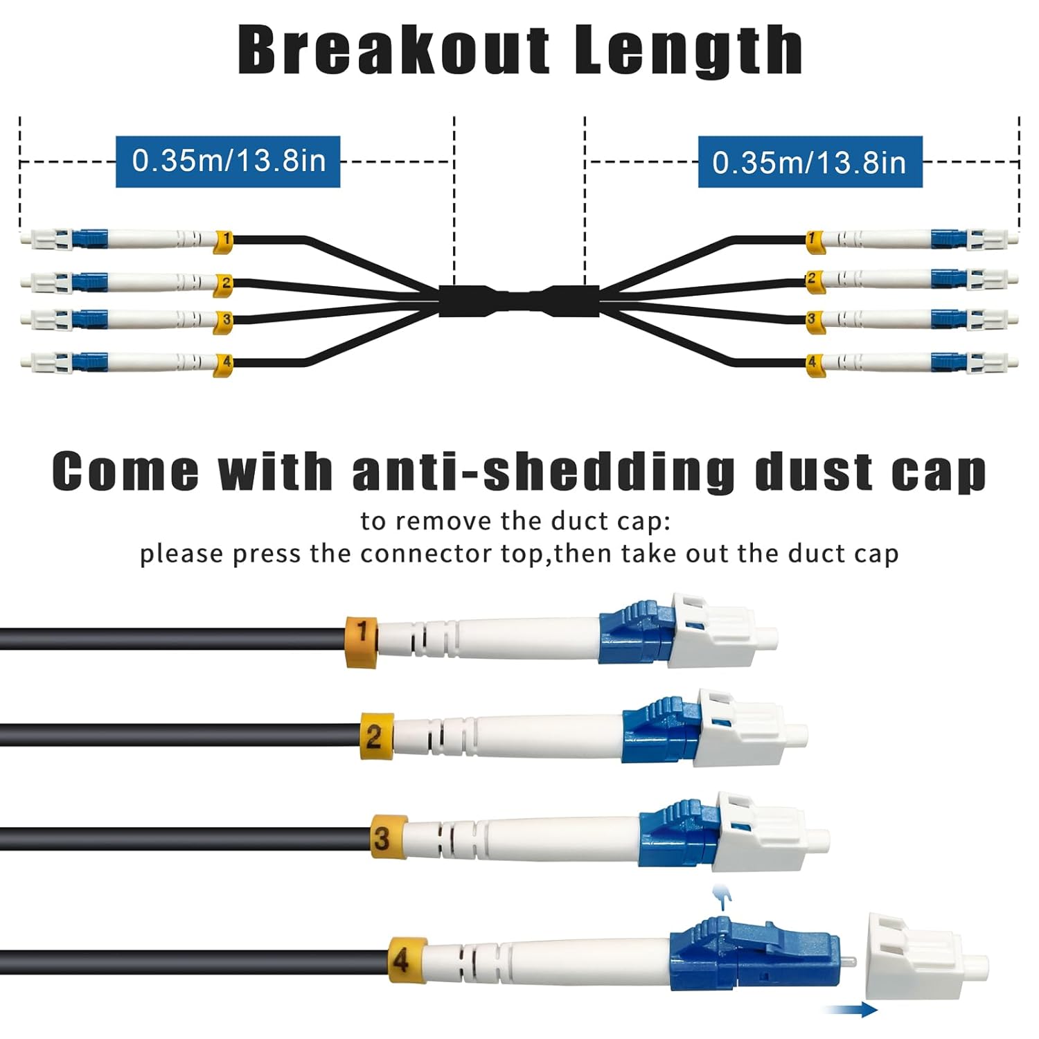 500 Feet (150 Meters) 4 Core Industrial TPU LC to LC Outdoor Armored Fiber Optic Cable  4 Strands OS2 Single Mode Fiber Patch Cable with LC Connectors  9/125um  OD-5mm  Direct Burial LC-LC