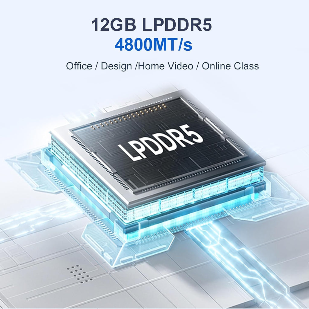 Beelink Mini PC Mini S12 N95 Intel Alder Lake-N95 (up to 3.4GHz) 12GB LPDDR5 500GB SATA3 SSD Mini Desktop Computer  Support 4K@60Hz Dual HDMI Display  2.5G LAN/USB3.2/Low-Power Home/Office Micro PC