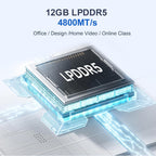 Beelink Mini PC Mini S12 N95 Intel Alder Lake-N95 (up to 3.4GHz) 12GB LPDDR5 500GB SATA3 SSD Mini Desktop Computer  Support 4K@60Hz Dual HDMI Display  2.5G LAN/USB3.2/Low-Power Home/Office Micro PC