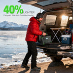 Portable Power Station 1000W (Peak 2000W)  999Wh Solar Generator  110V Pure Sine Wave AC Outlet with PD 60W USB-C Fast Charging  Outdoor Camping RV Van Home Backup Off-Grid Living