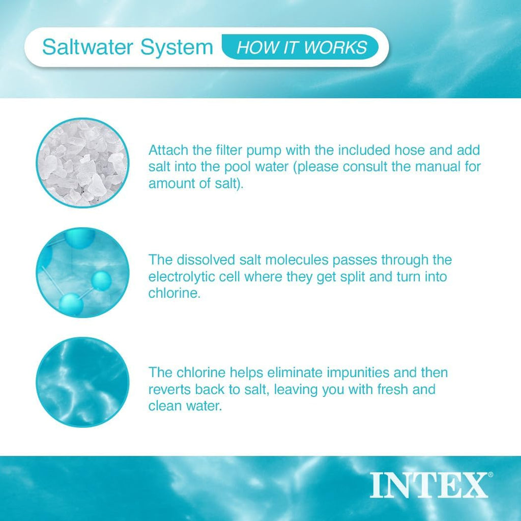Intex Krystal Clear Saltwater System for Above-Ground Pools up to 15 000 Gallons