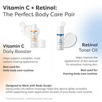 Redu Sculpt Body Care Device with Vitamin C & Retinol Oils – 3-Piece Cosmetic Toning & Massage Bundle for Smoother-Looking Skin