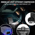 12 Volt Refrigerator, 32QT(30L) Mini Portable Car Fridge, Freezer Compressor Electric Cooler -4℉~68℉, 12/24V DC 100-240V AC for Truck Van RV SUV Travel Camping Road Boat Trips