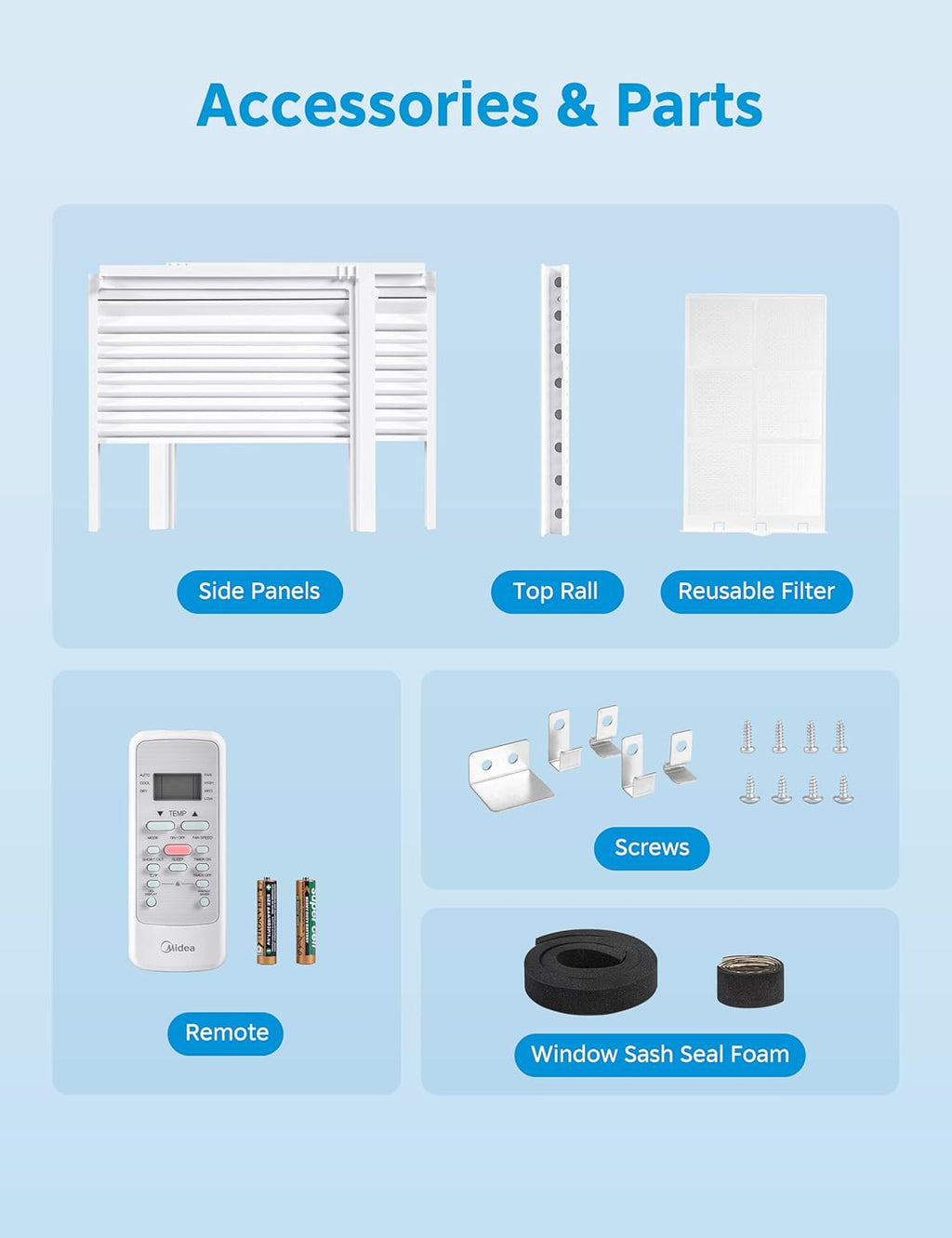 Midea 5,000 BTU Window Air Conditioner, Cools up to 150 Sq. Ft. with Easy-to-Use Reusable Filter, Remote, Perfect AC for Bedroom, Living Room, Home Office, Electronic Control