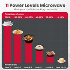 GASLAND 30 Inch Over the Range Microwave Oven, 1.9 Cu.ft. Above Stove Microwave, 11 Power Levels, One Touch Cooking, 400 CFM,1000W, Turntable, Over Stove Microwave, Two-stage Cooking, Stainless Steel
