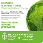 Greenworks 40V 21" Self-Propelled Lawn Mower Axial Leaf Blower(500 CFM / 120 MPH) 13" String Trimmer with 2 Batteries(5Ah+2Ah) & Chargers