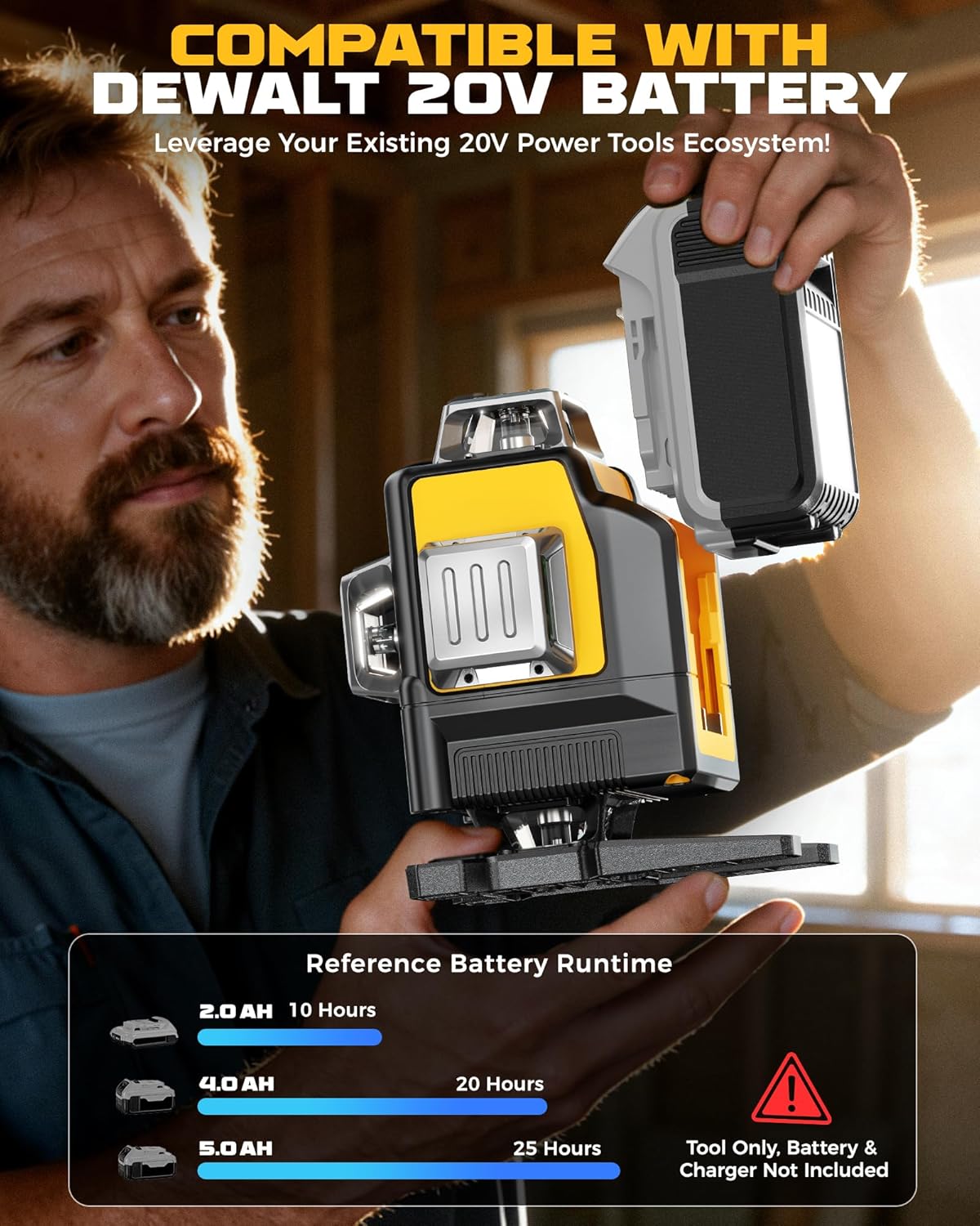 DIYtoolifz Laser Level Compatible with DeWalt 20V Battery, 4D 4x360° Self Leveling, 4 Way Green 16-Line Lazer Leveler Tool for Construction Project, Floor Tile, Home Renovation, Indoor Use, NO Battery