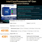 HP Elite Mini 800 MFF Desktop Computer for Business  Intel Core i9-14900  with 32GB DDR5 RAM  2TB PCIe SSD  2 DisplayPort  WiFi 6  RJ-45  wired Keyboard & Mouse & Stand  Windows 11 Pro  Carbon Black