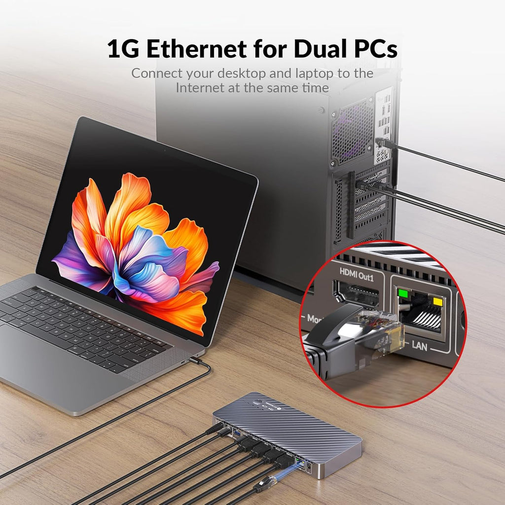 AV Access 8K KVM Switch 2 Monitors 2 Computers for Laptop & Desktop  100W USB-C Charge for Laptop  Ethernet  Docking Station Dual Monitor 8K@60Hz/4K@165Hz  4xUSB 3.2  Audio  SD  Wired Remote Control