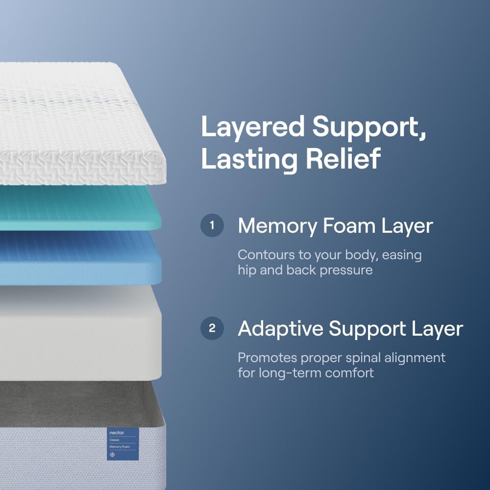 Nectar Classic 12” Queen Mattress - Medium Firm - Contouring Memory Foam - Cooling Top Layer - Back Pain Relief - Mattress in a Box - 365-Night Trial & Forever Warranty