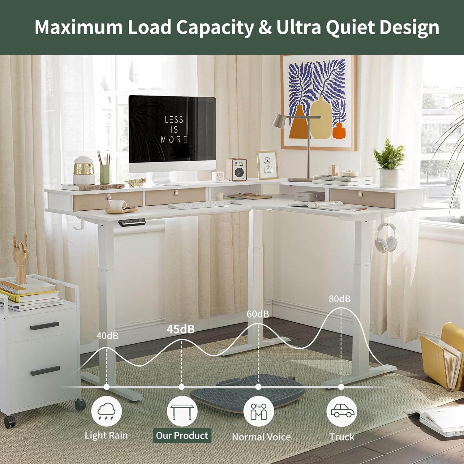 FEZIBO 63" Triple Motor L Shaped Standing Desk with 3 Drawers, 330LBS Electric Standing Gaming Office Desk L Shape, Pure White