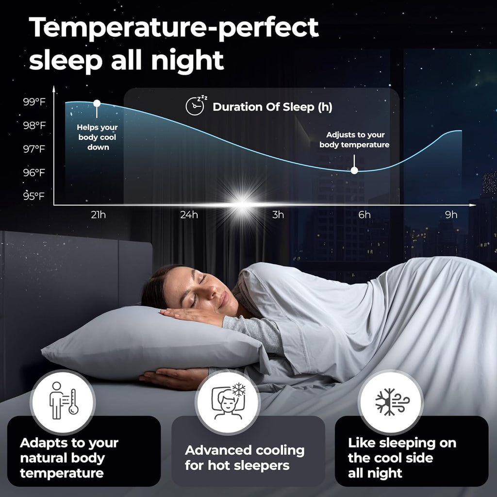 Silvery Restcool™ Silver Infused Bed Sheets Set - Award-Winning Self-Cooling Fabric for Hot Sleepers with Self-Cleaning Silvery Technology™ That Stays Fresh 3X Longer (Gray, King)