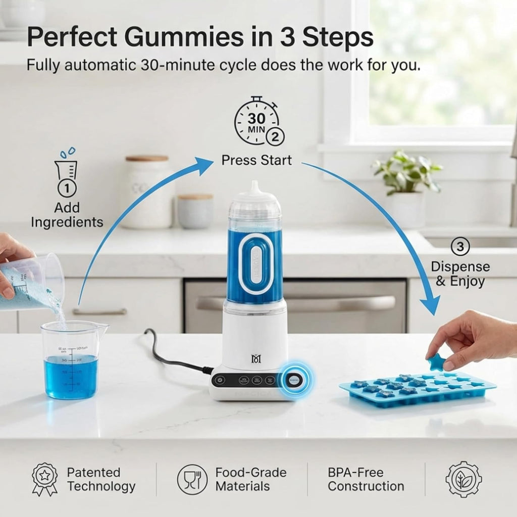 Magical Butter Machine & Gummy Maker Bundle – MB2E Infusion Machine with Gummy Maker – Complete Kit for Oils, Butters & Homemade Gummies