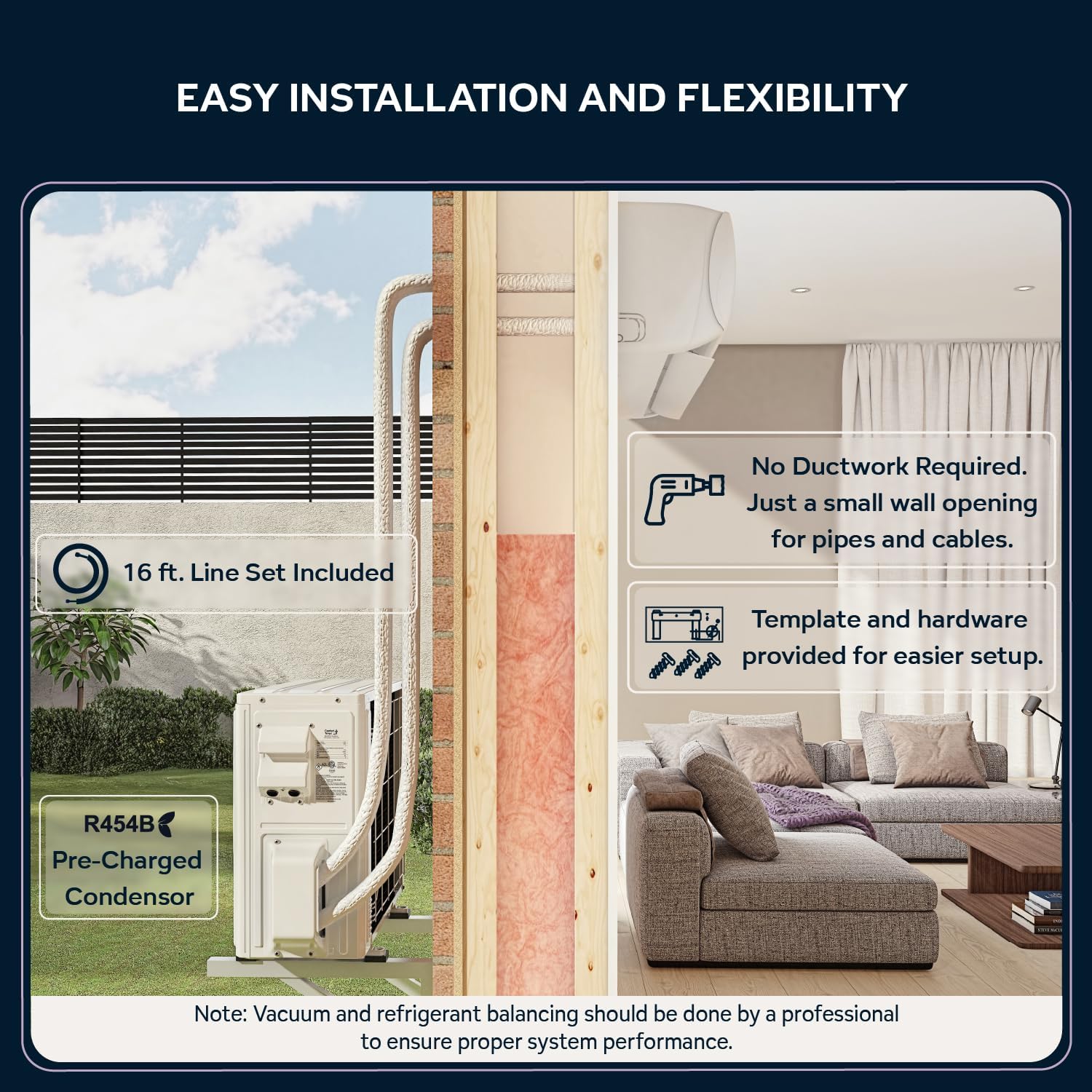 Energy-Saving 12000 BTU Minisplit Systems 110V – 20.5 SEER, Pre-Charged, Ductless, Quiet & Comfortable Mini Split AC/Heating System with WiFi & Complete Easy Install Kit (Elite Series)