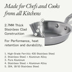 Made In Cookware | 10 Piece Stainless Steel Pot and Pan Set | 5 Ply Clad - Includes Stainless Steel Frying Pans, Saucepans, Saucier and Stock Pot W/Lid | Professional Cookware | Crafted in Italy