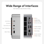 Beelink SER9 MAX Mini PC  AMD Ryzen 7 H 255(4nm  8C/16T) up to 4.9GHz  Mini Computer 64GB DDR5 RAM 1TB M.2 NVME SSD  Desktop PC 4K@240Hz Triple Display/USB4/WiFi6/BT5.2/10Gbps/W-11 Pro