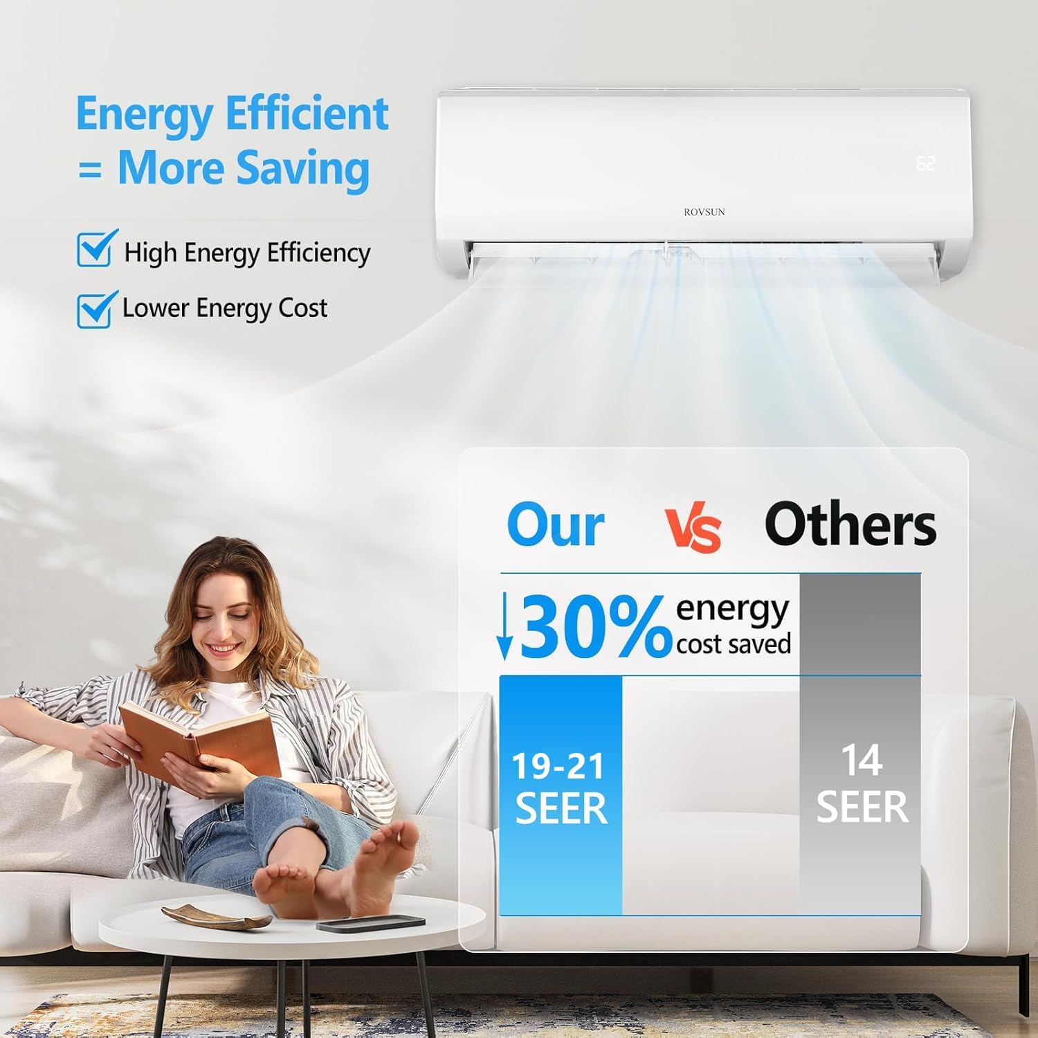 ROVSUN 12000 BTU Mini Split AC/Heating System with Inverter, 21 SEER2 Energy Saving 115V Ductless Split-System Air Conditioner with Pre-Charged Condenser, Heat Pump, Remote Control & Installation Kit