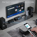 SofaBaton X2 Universal Remote with Touchscreen  All in One Universal Remote Control with Powerful Hub  One-Touch Activities  Custom APP  Compatible with Alexa&Google Assistant&Home Assistant