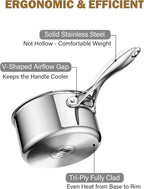 Cooks Standard Stainless Steel Saucepan with Lid, Multi-Ply Clad Sauce Pot 1.5-Quart, Silver